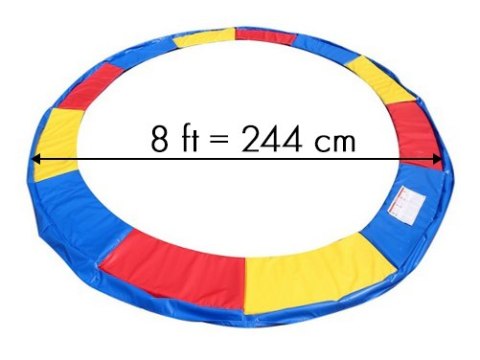 Osłona Sprężyn Do Trampoliny 8 Ft Miękka Mata Zabezpieczająca Kolorowa 244-250 Cm