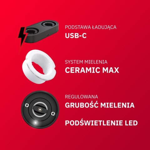 Elektryczny Młynek Do Soli I Pieprzu Akumulatorowy USB Zestaw 2 Sztuki