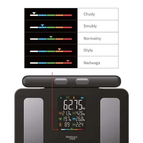 Waga Łazienkowa Analityczna 15 Parametrów Bluetooth LCD 180 Kg