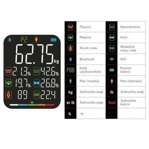 Waga Łazienkowa Analityczna 15 Parametrów Bluetooth LCD 180 Kg